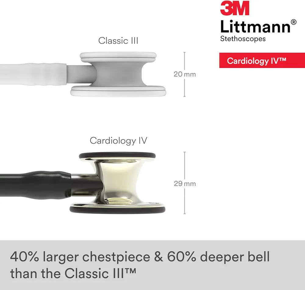 61etXJ+NoIL._AC_UF1000,1000_QL80_FMwebp_ Littmann Cardiology Black Champagne Finish Stethoscope (6179) - Image 6